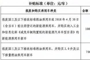 日媒：梅西在今天的训练中展现了灵活的球技和轻快的脚法